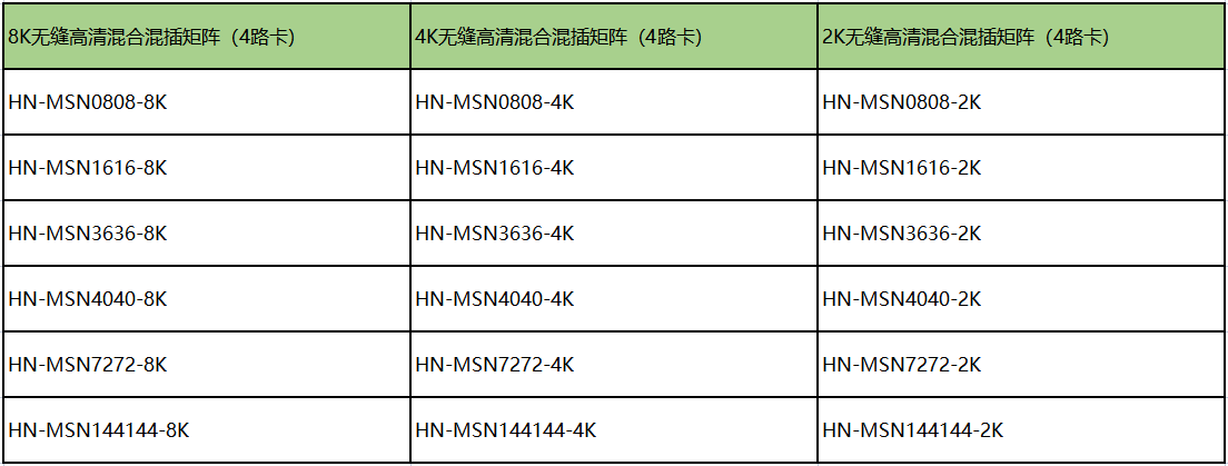 无缝高清混合混插矩阵（4路卡） .png