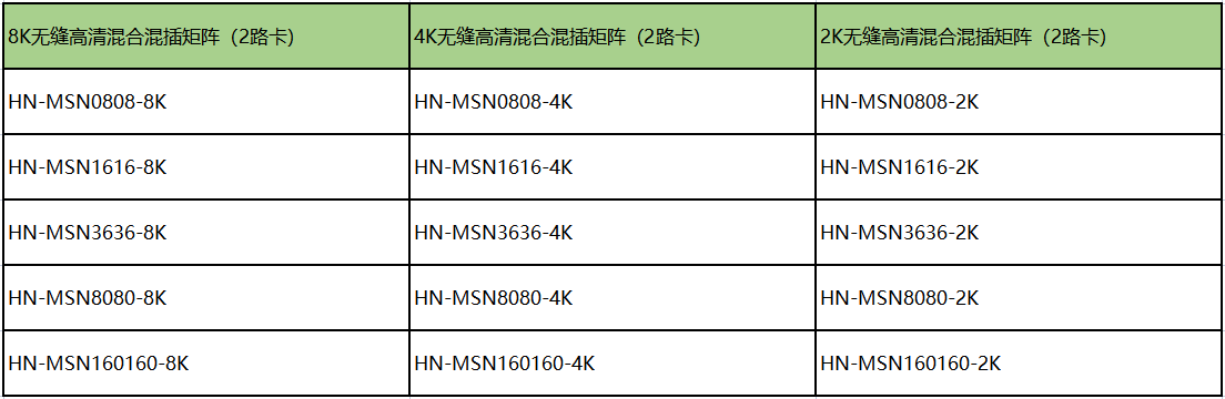 2路卡无缝高清混合混插矩阵.png