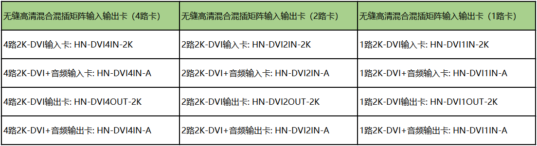 DVI无缝矩阵4路2路1路.png