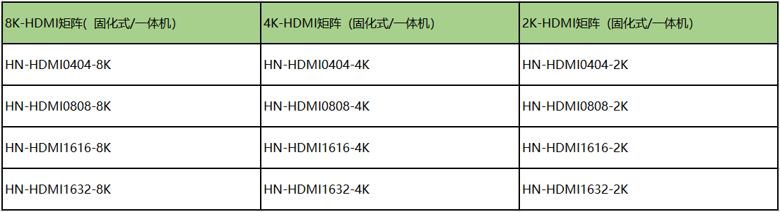 HDMI矩阵一体机.png